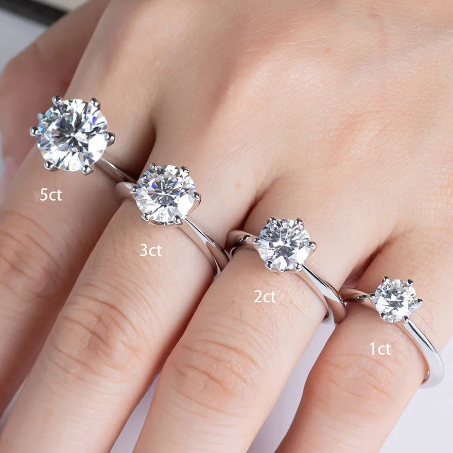 The CHIOR Ring