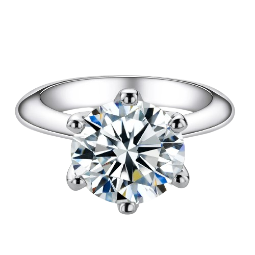 The CHIOR Ring