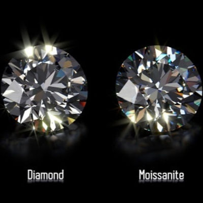 Astra Ring