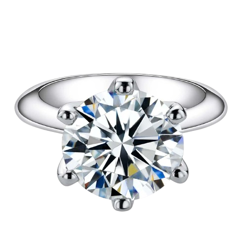 The CHIOR Ring